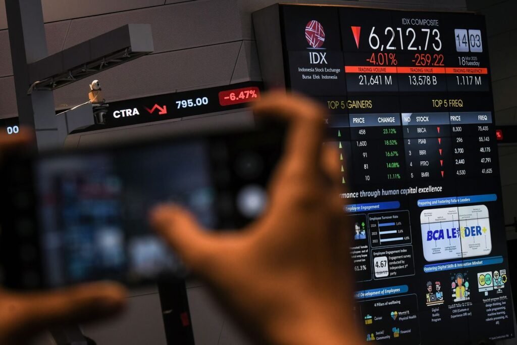 Pergerakan IHSG di Bursa Efek Indonesia pada perdagangan 19 Oktober 2026